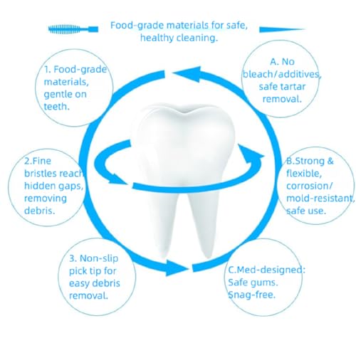 Vonmerie Angle Interdentalbürsten Weiß/Kontrollierte Reinigung der Zahnzwischenräume auch an schwer zugänglichen Stellen / 200Pcs Interdentalbürsten – Bild 5