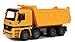 Toy To Enjoy Construction Toys - Excavator & Dump Truck Toy for Kids (Set of 2) – Moveable Claw & Lifting Back – Garbage Truck & Bulldozer Digger – Construction Vehicles for Boys & Kids
