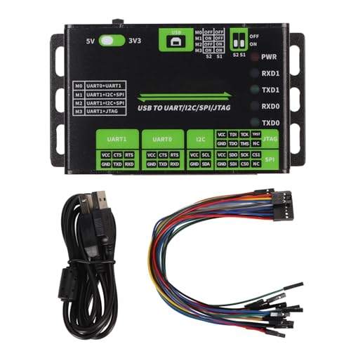 Convertidor USB multiinterfaz industrial con carcasa de aleación resistente