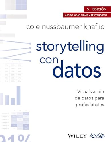 Storytelling con datos. Visualización de datos para profesionales (TÍTULOS ESPECIALES)