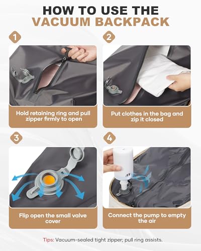 Image of coofay Vacuum Backpack Travel with Pump Vacpack Backpack with Vacuum Seal Backpacks Traveling Backpacks Vacuum Compression Air Travel Bag Carry on Luggage