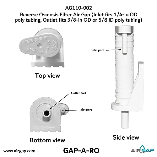 Proper Installation of RO Air Gap