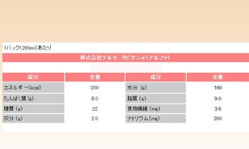 Amazon テルモ タピオンa キャラメル風味 0ml 24個 To 02a テルモ Terumo 食品 飲料 お酒 通販 Amazon テルモ タピオンa キャラメル風味 0ml 24個 To 02a テルモ Terumo 食品 飲料 お酒 通販