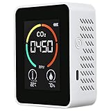 Sensor de calidad de aire Laxxy 