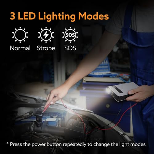 AGARO Primo Portable Jump Starter for Car & Bike, 12000mAh Battery, 3 in 1, Power Bank, LED Flashlight 3 Mode, Safety Protection, Type C Charge, Petrol & Diesel Engine Compatible, with Carry Bag