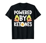 Keto Saying Shop Diet