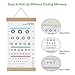 NOYOC Pediatric Eye Chart for Kindergarten Child, Kids Visual Acuity Test Wall Chart with Wooden Frame and Canvas for Eye Exams 10 Feet 15 x 8 Inches (10 Feet Distance)