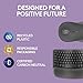 Logitech Wave Keys MK670 Keyboard & Mouse