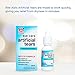 Rite Aid Pharmacy Artificial Tears, Sterile, 0.5 fl oz (15 ml)