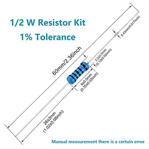 1/2(0.5) W Resistor Kit 41 Values 615Pcs 1 Ohm-1M Ohm With 1% Minidodoca Metal Film Resistor Assortment Kit And Electrical Industrial Assorted Set K Ohm Pack For Led Lights Arduino Raspberry Pi #TOP2