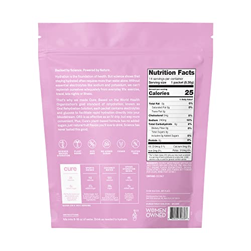Cure Hydration Electrolyte Mix | Electrolyte Powder for Dehydration Relief | Made with Coconut Water | No Added Sugar | Vegan | Paleo Friendly | Berry Pomegranate + Watermelon Bundle | 28 Packets - Image 7