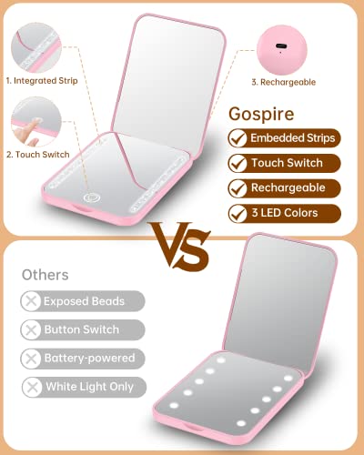 Gospire Mini Rechargeable Travel Makeup Mirror With Lights And Magnification 1X / 3X, Led Compact Mirror With 3 Light Colors & Adjustable Brightness, Small Vanity Mirror Handheld For Purses – Pink #TOP1