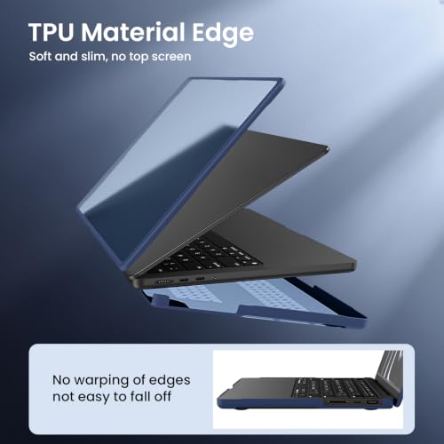 Image of BlueSwan Anti-Cracking Hard Shell Case Compatible with MacBook Pro 14-inch M5 2026 2025-2021 Release M4 M3 M2 M1 Pro /Max Chip, Anti-Fingerprint Soft TPU Bumper, Frosted Midnight