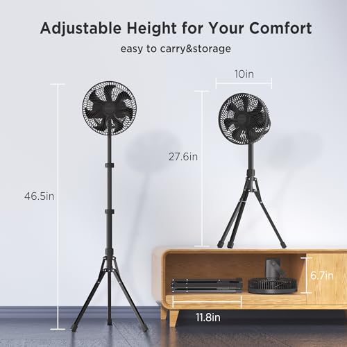Marchpower 10in Foldable Camping Fan, Detachable Tripod, 10000mAh Rechargeable, Remote Control, Quiet Oscillating, Adjustable Height Pedestal Floor Fan for Home - Thumbnail 2