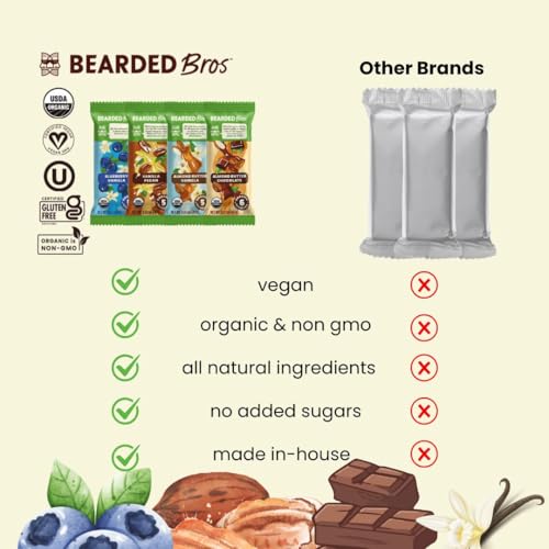 Bearded Brothers, Organic Vegan Protein Energy Bars, 4 Flavor Variety (12 Pack) - Gluten Free, Paleo, Fiber, Whole 30 | Non GMO Low Glycemic Snacks