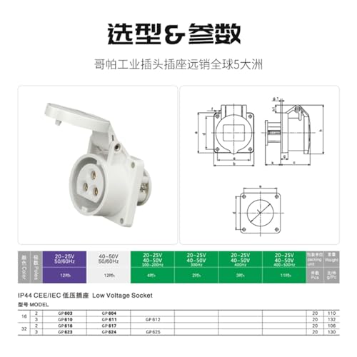 Enchufe de aviación industrial de 2 núcleos impermeable IP para bajo voltaje 40-50V 6