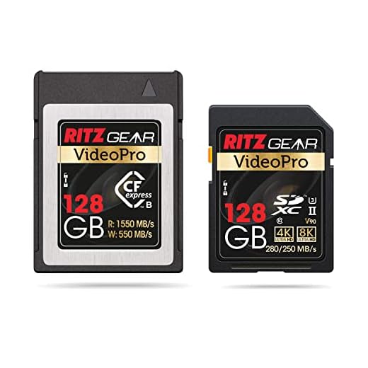 Ritz Gear 128GB CFExpress Type B Card