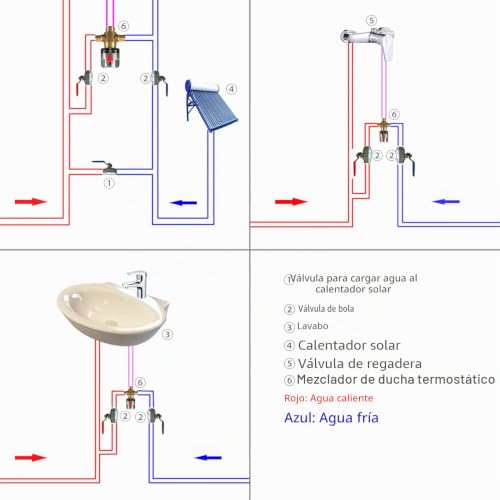 Miniatura 5 de Grifo Termostático Solar Para Grifo De Ducha De Latón Y Cobre