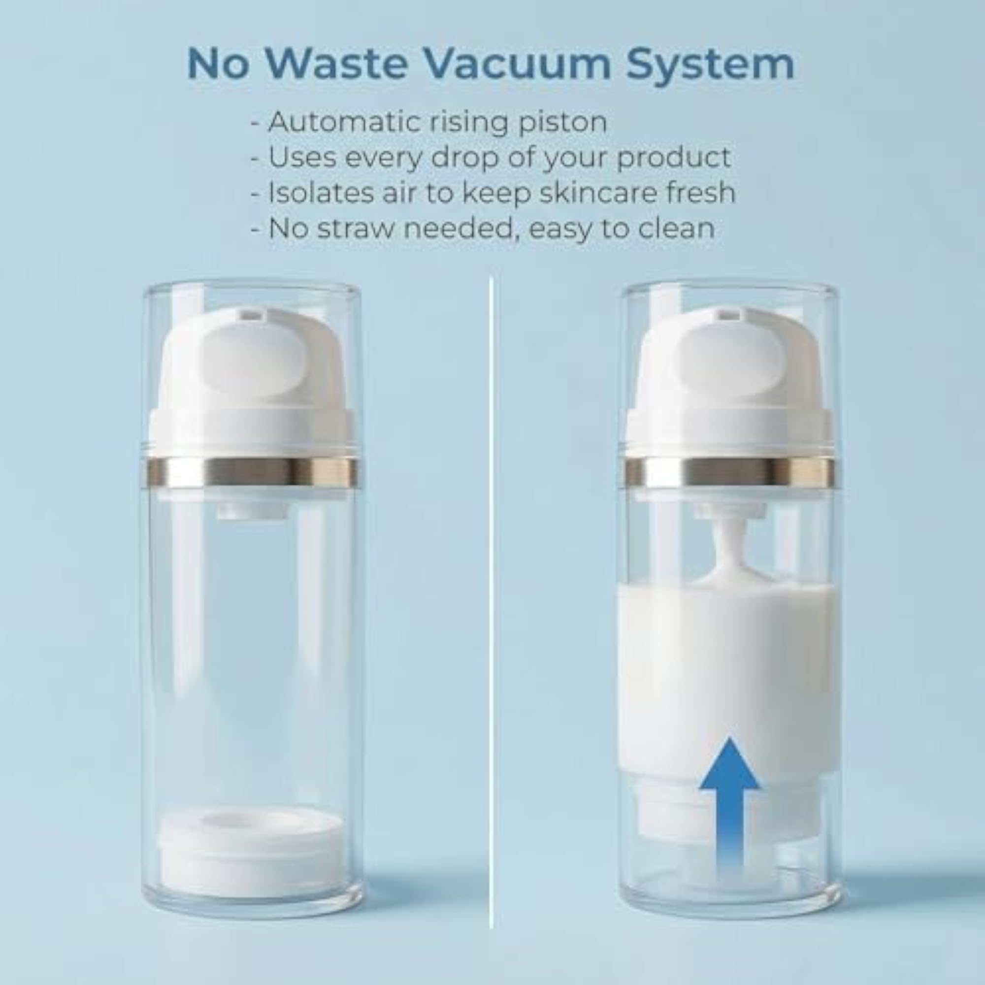 2Pcs Clear Plastic Airless Lotion Pump Bottles