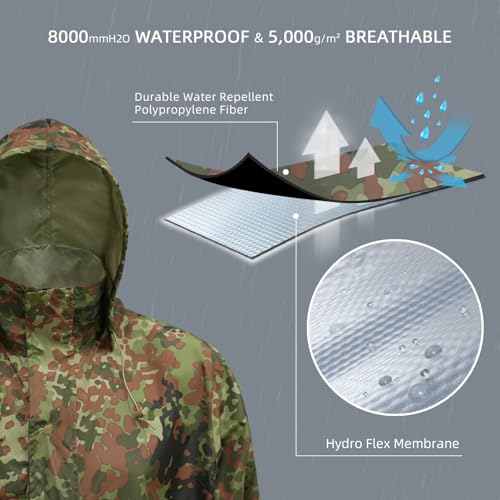 Image of LOOGU Men's Rain Suit - Rain Gear for Men Waterproof, Lightweight Rain Coat, Breathable Mens Rain Jackets Hood and Pants