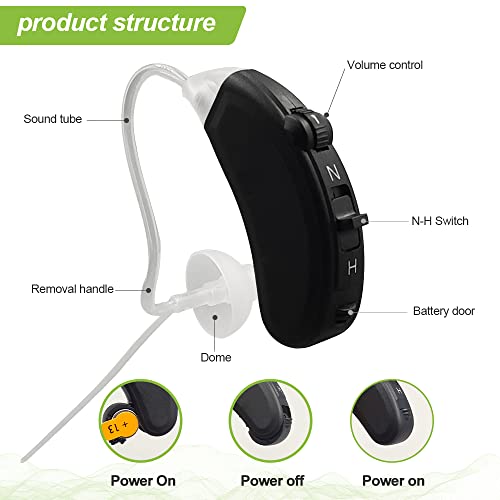 Small Bte Hearing Amplifier Open Ear Oe For Moderate To Severe Hearing Loss Ear Sound Amplifier Wireless Portable (1 Pcs) #TOP4