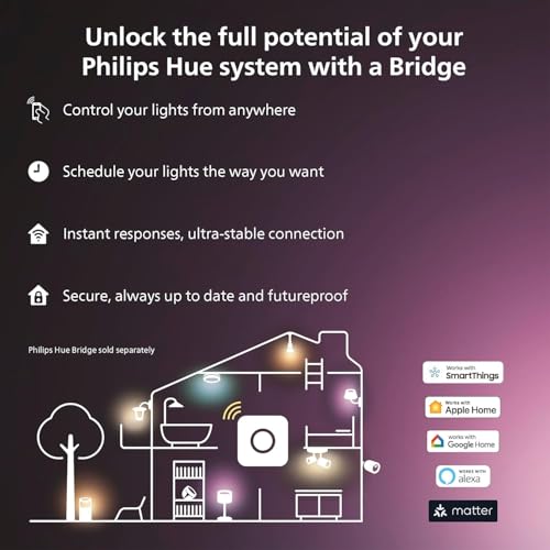 Philips Hue Indoor 16 Ft Smart LED Solo lightstrip Base Kit - 1 Pack - Control with Hue App - Compatible with Alexa, Google Assistant and Apple HomeKit - image 7