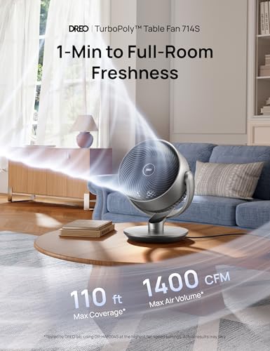 Image of DREO 16 Inch 20dB Quiet Smart Fans for Bedroom, DC Room Fan with Remote, 120+120 Oscillating Fan, 6 Modes, 9 Speeds, 12H Timer,Works Alexa /Google /WiFi /Voice Control, Silver, Oversize (DR-HAF004S)