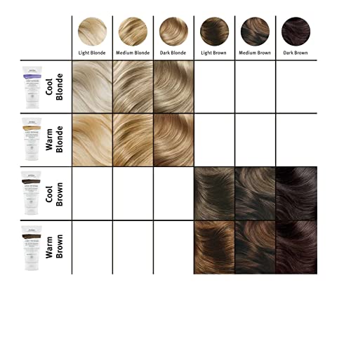 Aveda Color Renewal Warm Brown 150ml - maschera