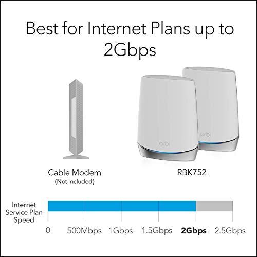 Image of Netgear Netgear - Orbi AX4200 Tri-Band Mesh Wi-Fi 6 System (2-Pack) - White (Renewed)