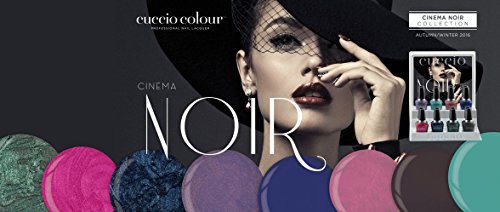 Cuccio impiallacciatura di chi lo Dunn nail polish...