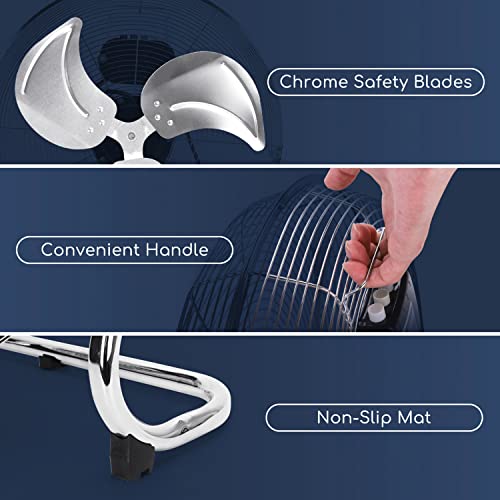 Aigostar Clover 33QNV - Ventilatore da Pavimento