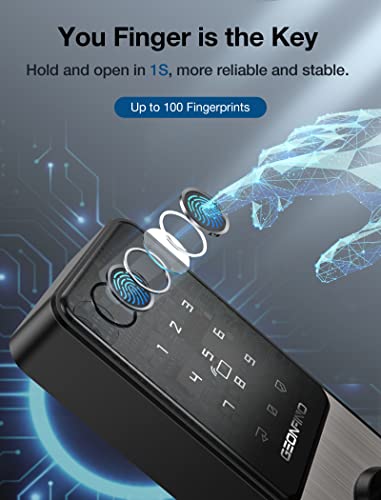 Fingerprint Door Lock, Bluetooth App Smart Lock With Anti-Peeping, Keyless Entry Door Lock With Handle, Electronic Digital Door Lock, Biometric Door Lock, Smart Lock For Front Door, Home, Apartment #TOP1