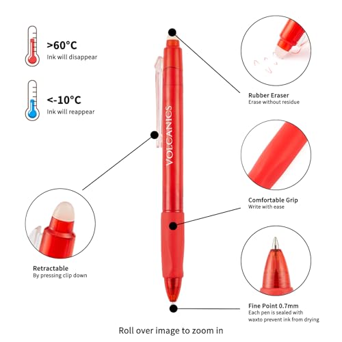 Volcanics Erasable Gel Pens Red Ink, 0.7MM,36 Pack Retractable Clicker Gel Ink Pen, Fine Point Smooth Writing for Office Work Journaling by Volcanics - Used condition - Image 6
