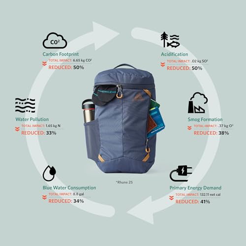 Mochila Deportiva Rhune 25 litros Gregory Techno Granite miniatura 4
