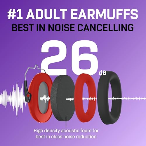 Image of Kids Noise Canceling Headphones - 31 dB (2K Hz) - Ear Protection Earmuffs | Vanderfields' earmuffs protect child's hearing with certified noise-cancellation, soft ear cushions, and adjustable headband