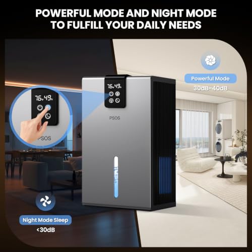 Dehumidifier with Humidity Display