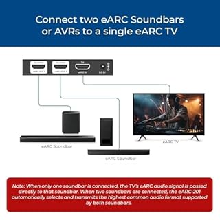 OREI eARC Audio Splitter 1 in 2 Out – HDMI ARC/eARC Audio Extractor & Splitter, Dolby Atmos, DTS:X, TrueHD, CEC Volume Control, Dual Soundbar Audio Adapter