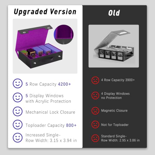Image of Gomyrod 5 Row 800+ Top Loader Card Storage with Mechanical Latch