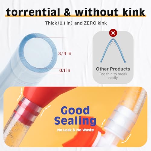 SMOQIO Beer Bong,Beer Funnel with Valve, Single Header, Bonus Bottle Opener, 1 Pack - Thumbnail 3
