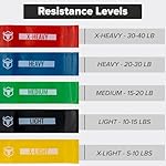 Resistance Bands for Working Out (Set of 5) – Elastic Bands for Exercise & Physical Therapy – Loop Resistance Bands for Glutes, Home Workouts, Yoga, Pilates, Stretching & Legs - Image 3
