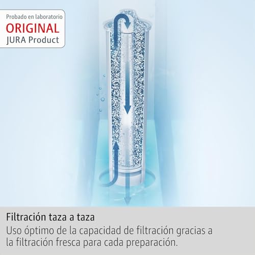 Miniatura 3 de Jura Claris Smart 24233 - Cartuchos De Filtro 3 Unidades