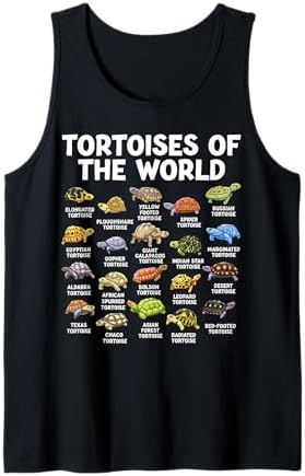 Tortoises Of The World Kawaii Types Of Turtles Funny Reptile