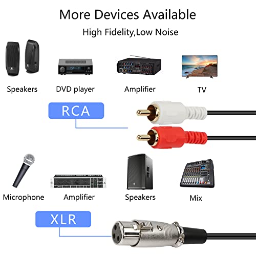 MEIRIYFA XLR Female to Dual RCA Male Plug Y Splitter Stereo Audio Cable, 3 Pin Connector Adapter (1.5M), 1.5 meters - Image 4