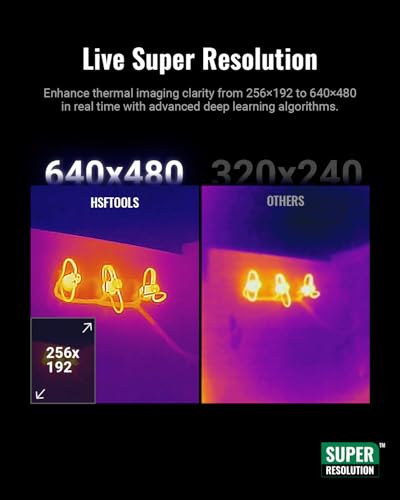 Image of F2VW Thermal Camera 256x192 IR Resolution with 2MP Visual Camera, 640x480 3.2 inch Screen Thermal Imaging Camera,Super Resolution Image,Dual-Camera Thermal Imager,16 GB Storage,Carrying Case