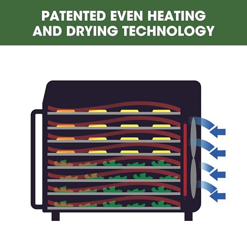 Excalibur Food Dehydrator 8-Tray for Jerky, Fruit, Vegetables, Herbs, Pet Treats, 7.2 Cu Ft Drying Space with Adjustable Temperature Control and 80 hour digital timer, 8-Tray, Stainless Steel