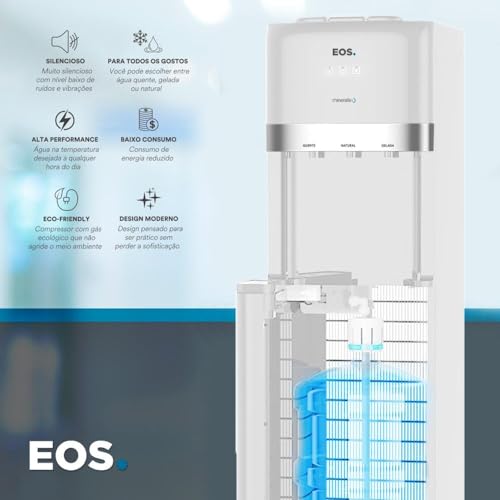 Bebedouro de Coluna para Garrafão Eos Branco Ebc02bc 220v