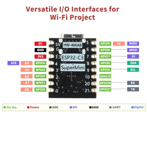 Image of ESP32-C3 Supermini Development Board, 3 Pack 4MB Flash Core Board ESP32 Super Mini Development Board WiFi Bluetooth RISC-V 32-bit CPU 160MHz (3PCS)