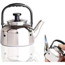 Kettle Lighter, Refillable Butane Lighter, Butane Flame No Gas