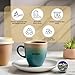 InfuSio Coffee Pods Variety Pack – 96 Count, 12 Sophisticated Medium & Dark Roast Blends, Crafted Blends Collection – Premium Single-Serve Coffee, Compatible with Keurig K-Cup 2.0 Brewers