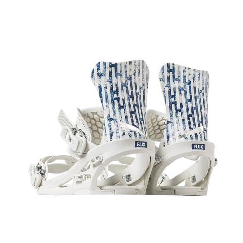 Flux DS Bindings - Hisham - Medium
